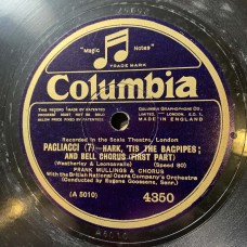 British National Opera Company Orchestra Conducted By Eugene Goossens - Miriam Licette, Frank Mullings, Harold Williams, Heddle Nash, Dennis Noble: «Pagliacci» LP 04